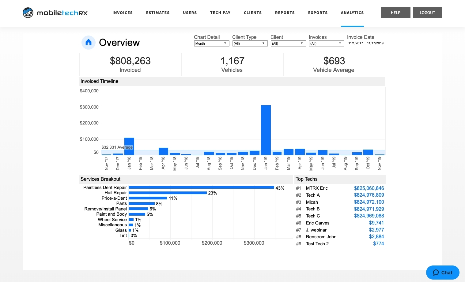 screenshot of Mobile Tech RX